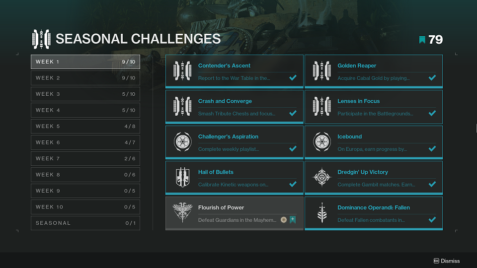The Ultimate Destiny 2 Season 14 Prep Guide Destiny Tracker